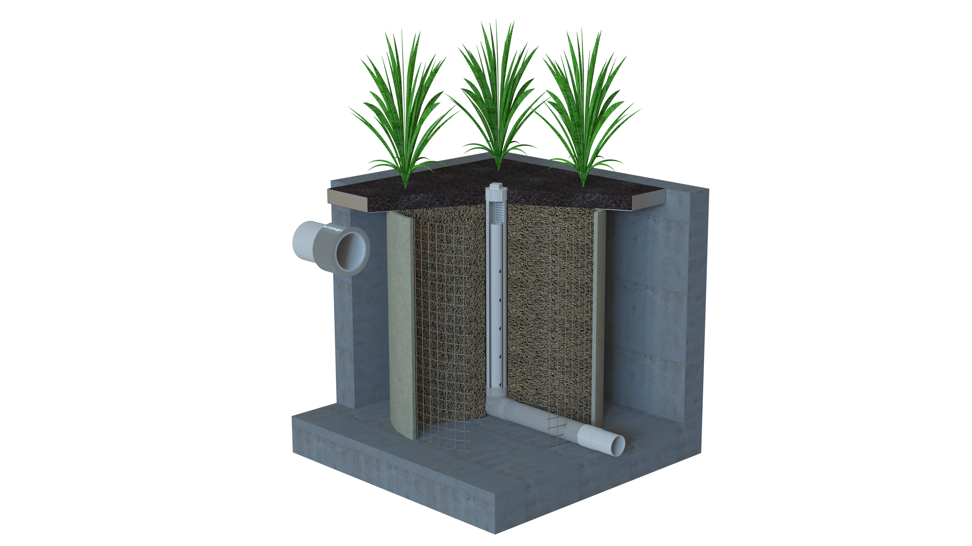 Modular Wetland Round Maintenance